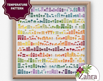 Temperature Patterns