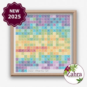 Patrón de punto de cruz de temperatura en forma de minicuadrados. Gráfico de punto de cruz de temperatura. Descarga instantánea en PDF