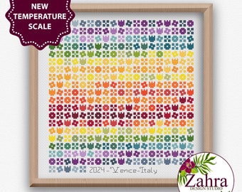 Mini Flowers Temperature Cross Stitch Pattern! Temperature Cross Stitch Chart. PDF Instant Download