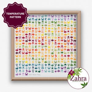 Kreuzstichmuster Temperatur, Stickmotiv Ozean, PDF-Sofortdownload