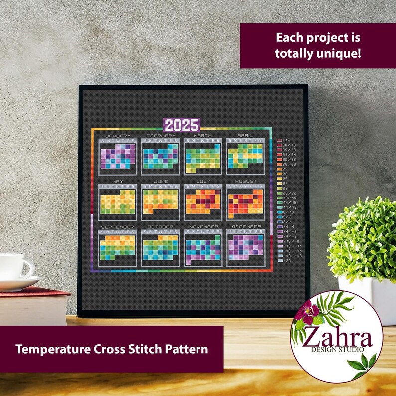 2025 Calendar Temperature Cross Stitch Pattern Temperature Cross Stitch