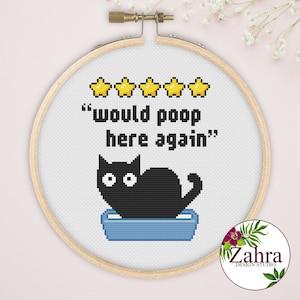 Peut inclure: Un chat noir assis dans une litière bleue avec cinq étoiles jaunes au-dessus et le texte "would poop here again".
