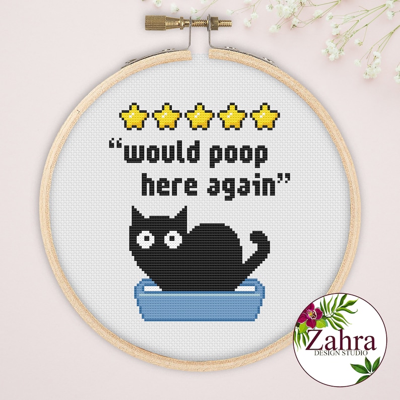 A black cat sitting in a blue litter tray with five yellow stars above it and the text "would poop here again".