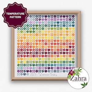 Schema punto croce temperatura - Mini fiori da ricamare (download PDF)