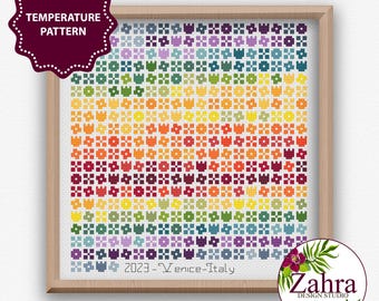 Temperature Cross Stitch Pattern. Mini Flowers (PDF Download)
