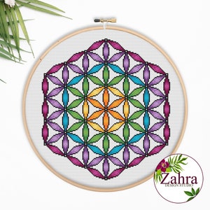 Mandala kruissteekpatroon. Kleurrijke bloemenmandala kruissteekkaart. Pdf direct downloaden. Levensbloem #19