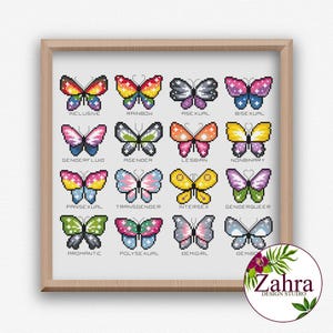 Puede incluir: Un patrón de punto de cruz enmarcado con dieciséis mariposas, cada una con esquemas de color únicos que representan diferentes banderas del orgullo. Debajo de cada mariposa, las etiquetas de texto incluyen Inclusive, Rainbow, Asexual, Bisexual, Genderfluid, Agender, Lesbian, Nonbinary, Pansexual, Transgender, Intersex, Genderqueer, Aromantic, Polysexual, Demigirl y Demiboy.