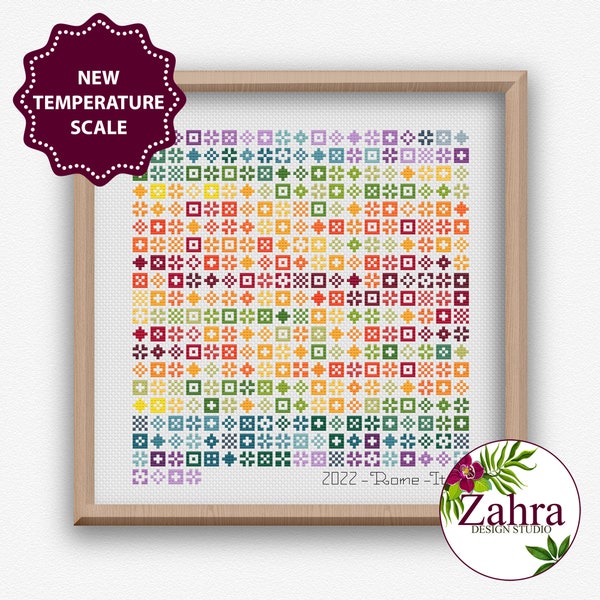 Mini-motifs au point de croix température ! Tableau des températures au point de croix. Téléchargement instantané PDF