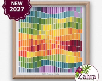 Temperature Patterns