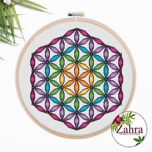 Mandala Cross Stitch Pattern – Flower of Life Raibow Embroidery Design (PDF Download)
