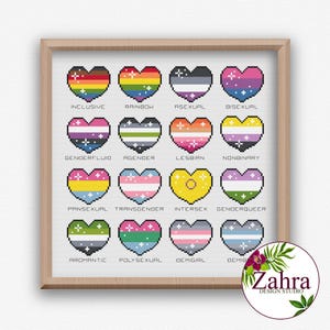 Mini-Pride-Herzen-Kreuzstichmuster – LGBTQ-Stickerei (PDF-Download)