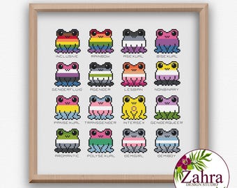 Mini Pride Frogs Cross Stitch Pattern - LGBTQ Embroidery (PDF Download)