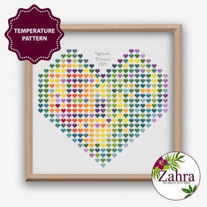 Temperatuur kruissteekpatroon, hartborduurontwerp, direct te downloaden als PDF.