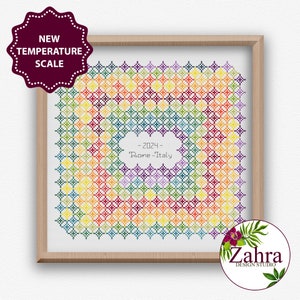 Mini Stars Temperature Cross Stitch Pattern! Temperature Cross Stitch Chart. PDF Instant Download