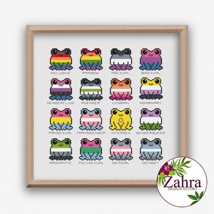 Pode incluir: Um padrão de ponto cruz emoldurado apresentando dezasseis sapos em pixel art, cada um colorido para representar diferentes bandeiras de orgulho. Cada sapo está rotulado com texto incluindo Inclusive, Rainbow, Asexual, Bisexual, Genderfluid, Agender, Lesbian, Nonbinary, Pansexual, Transgender, Intersex, Genderqueer, Aromantic, Polysexual, Demigirl e Demiboy.