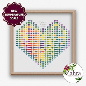 Harttemperatuur kruissteekpatroon! Temperatuur kruissteekdiagram. PDF direct downloaden