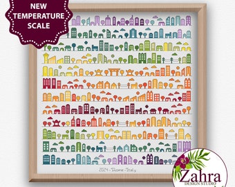 Skyline Temperature Cross Stitch Pattern! Temperature Cross Stitch Chart. PDF Instant Download