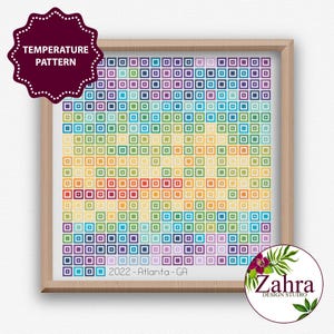Gráfico de ponto cruz de temperatura - Desenho de bordado em quadrados (Download em PDF)