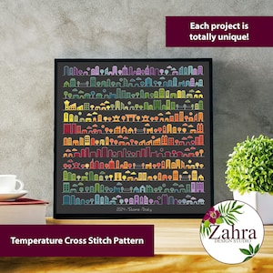 Skyline Temperature Cross Stitch Pattern Temperature Cross Stitch Chart. PDF Instant Download image 2