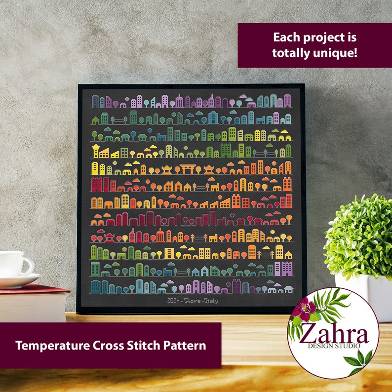 Skyline Temperature Cross Stitch Pattern Temperature Cross Stitch Chart. PDF Instant Download image 2