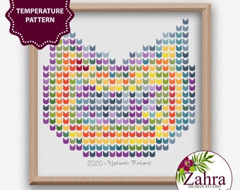 Temperature Cross Stitch Pattern. Cat (PDF Download))