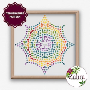 Temperature Cross Stitch Pattern. Mandala (PDF Download)