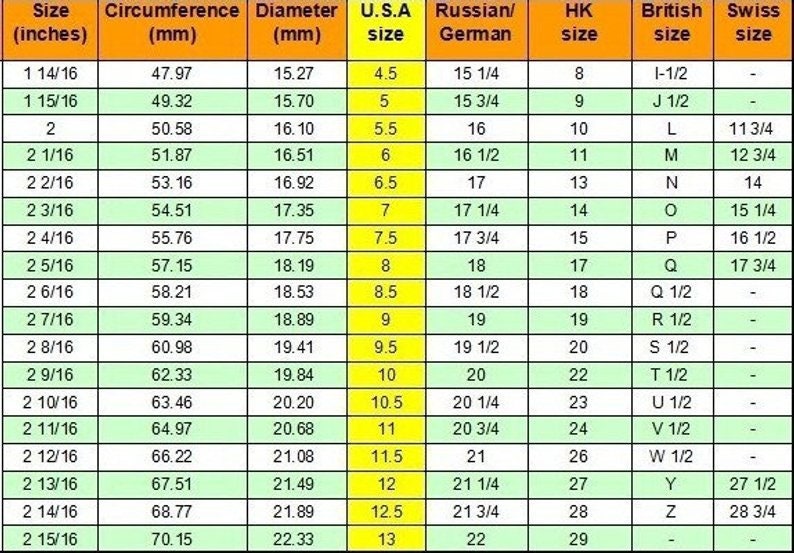 Длина кольца 18. Размерная таблица колец. Размер кольца таблица. Сетка размеров колец. Размер кольца диаметр.