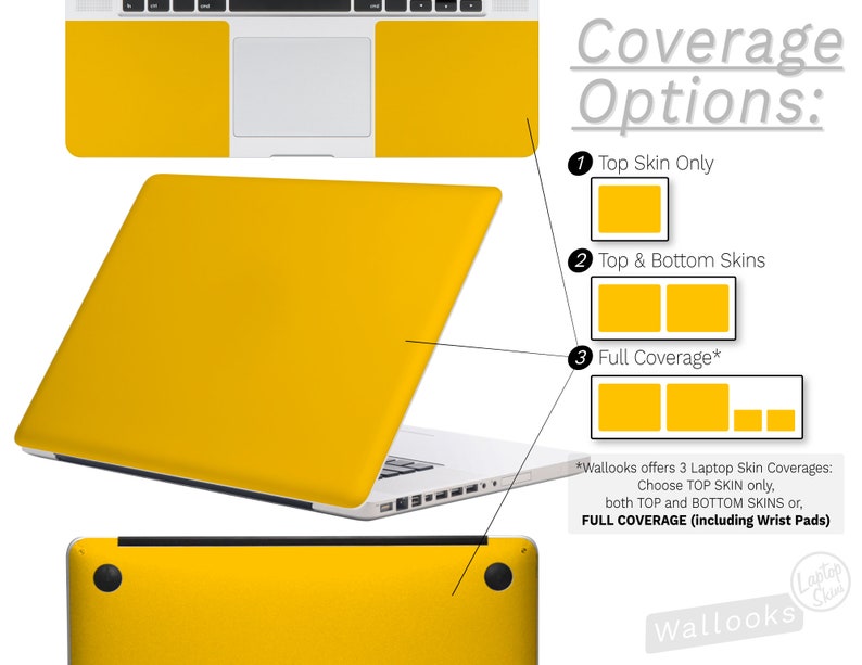 May include: A yellow laptop skin with three coverage options: top skin only, top and bottom skins, and full coverage, which includes wrist pads. The text "Wallooks" is visible in the image.