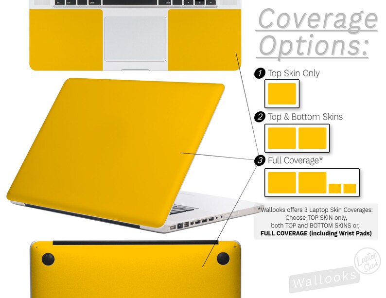 May include: A yellow laptop skin with three coverage options: top skin only, top and bottom skins, and full coverage, which includes wrist pads. The text "Wallooks" is visible in the image.