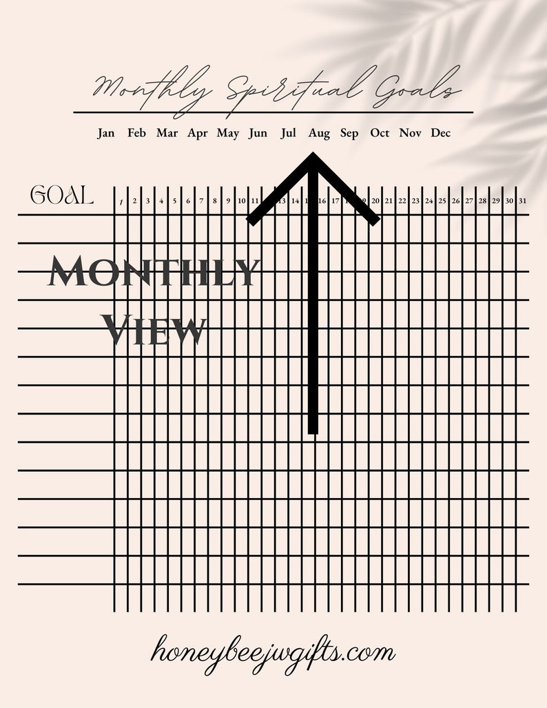 2023 Spiritual Goals JW Habit Tracker Bonus Pack/for JW Etsy