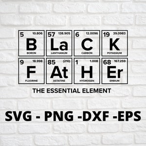 May include: A white brick wall background with a black and white graphic of the periodic table elements spelling out the word "BLACK" with the atomic numbers and weights below each element. The text "THE ESSENTIAL ELEMENT" is below the graphic. The text "SVG - PNG - DXF - EPS" is at the bottom of the image.