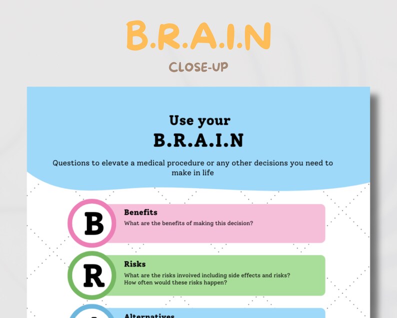 BRAIN Acronym Quick Reference Guide Printable PDF, for Doula ...