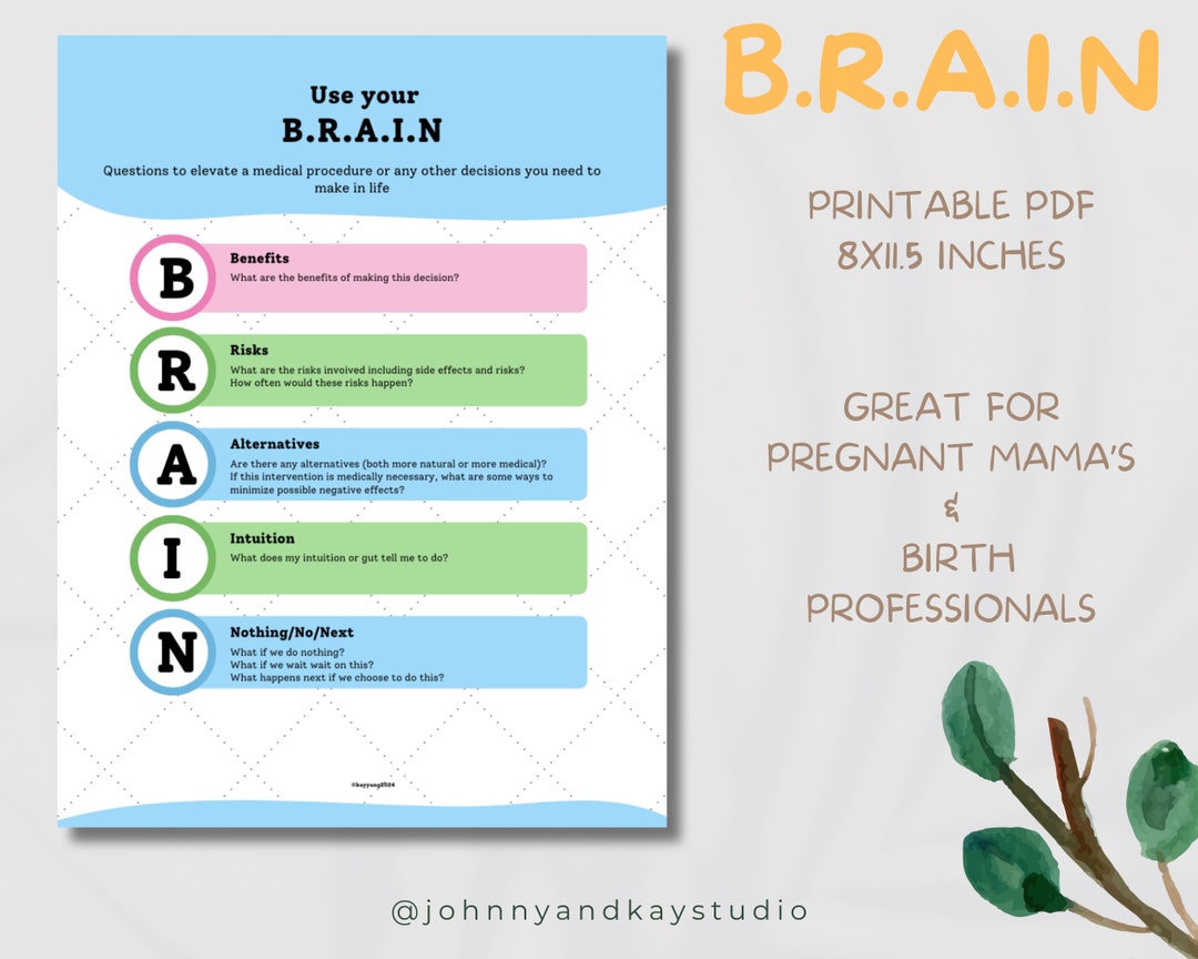 BRAIN Acronym Quick Reference Guide Printable PDF, for Doula ...