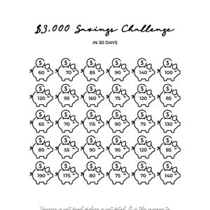 Puede incluir: Un gráfico de desafío de ahorro imprimible en blanco y negro con 30 alcancías, cada una con un signo de dólar y una cantidad diferente de dinero. El gráfico está titulado "Desafío de ahorro de $3.000" y "EN 30 DÍAS".