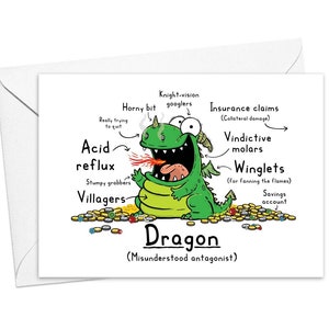 Funny Dragon Greeting Card