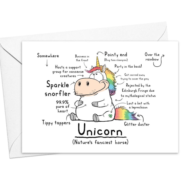 Funny Unicorn Greeting Card