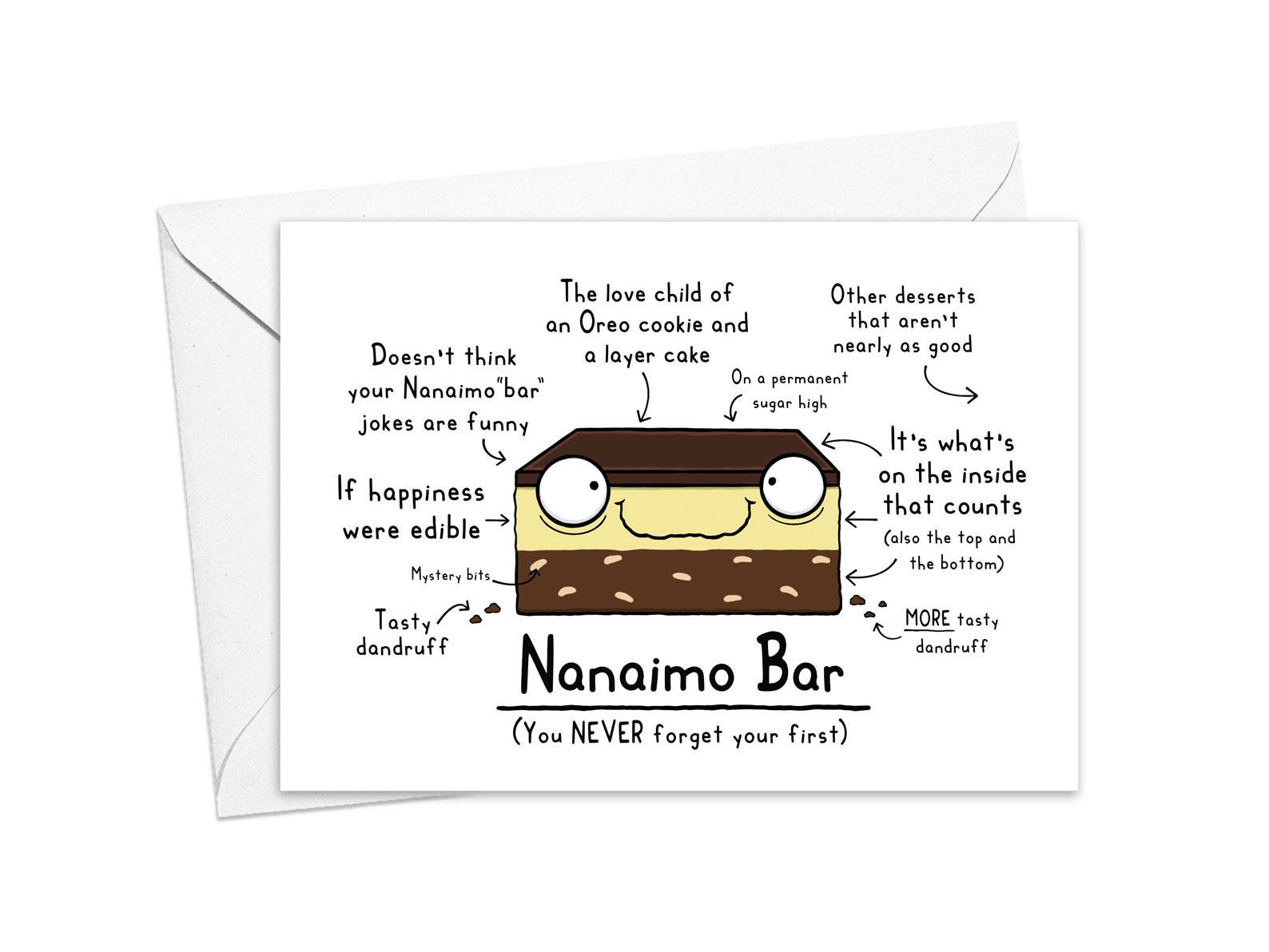 Nanaimo Bar Funny Greeting Card Etsy Canada