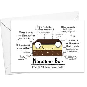 Carte de voeux drôle Nanaimo Bar
