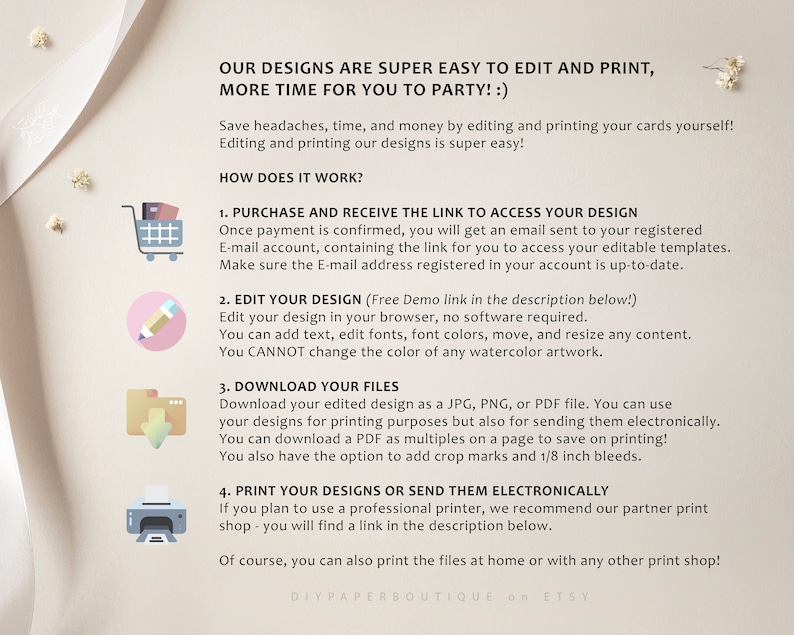 May include: A guide on how to edit and print digital designs. The guide includes four steps: purchase and receive the link to access your design, edit your design, download your files, and print your designs or send them electronically. The guide also mentions that you can print the files at home or with any other print shop.