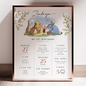 Winnie the Pooh 1st Birthday Milestone Board: Printable Sign (editable ...