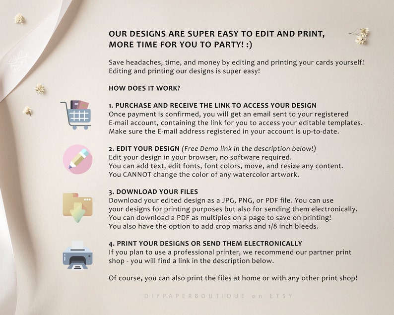 May include: A guide on how to edit and print digital designs. The guide includes four steps: purchase and receive the link to access your design, edit your design, download your files, and print your designs or send them electronically. The guide also mentions that you can print the files at home or with any other print shop.