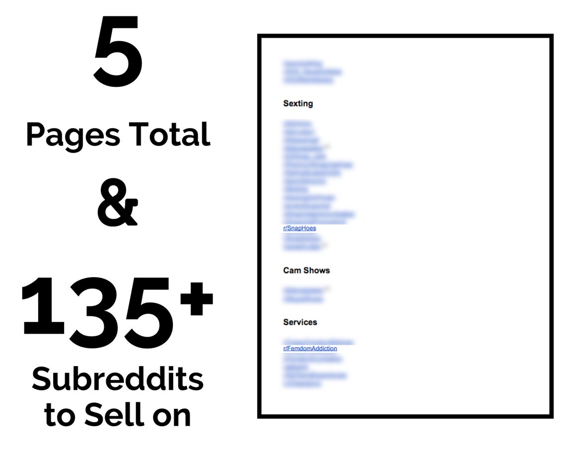 How to Sell Content on Reddit: Selling Subreddits for Adult | Etsy