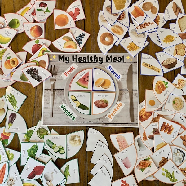 Kids Healthy Meal Plate | Learn My Food Groups