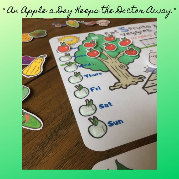 Apple Tree Behavior Chart