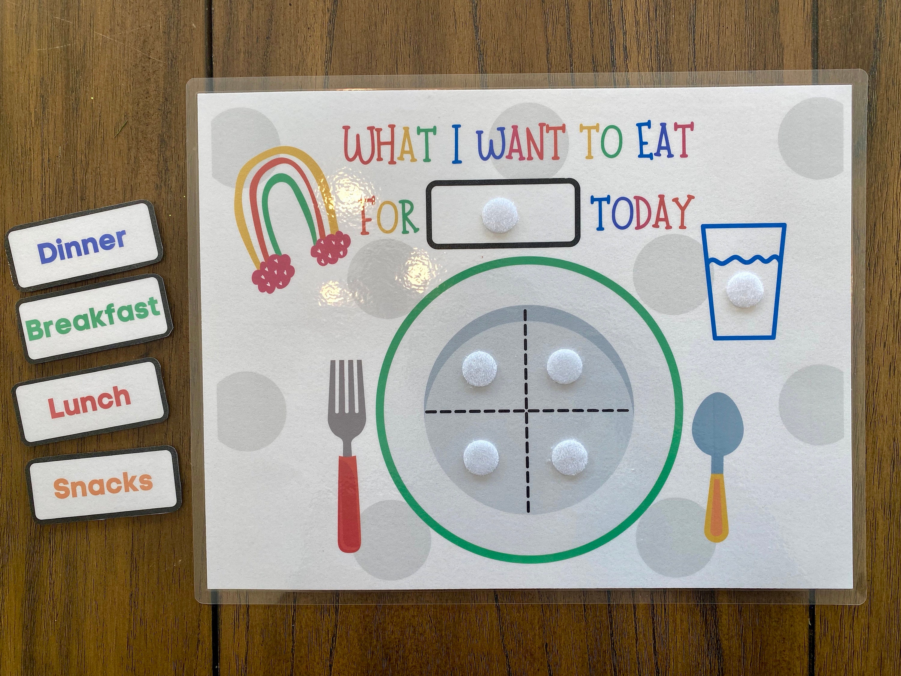 Kids Daily Meal & Snack Planner Plate | Picky Eater Plate - Etsy