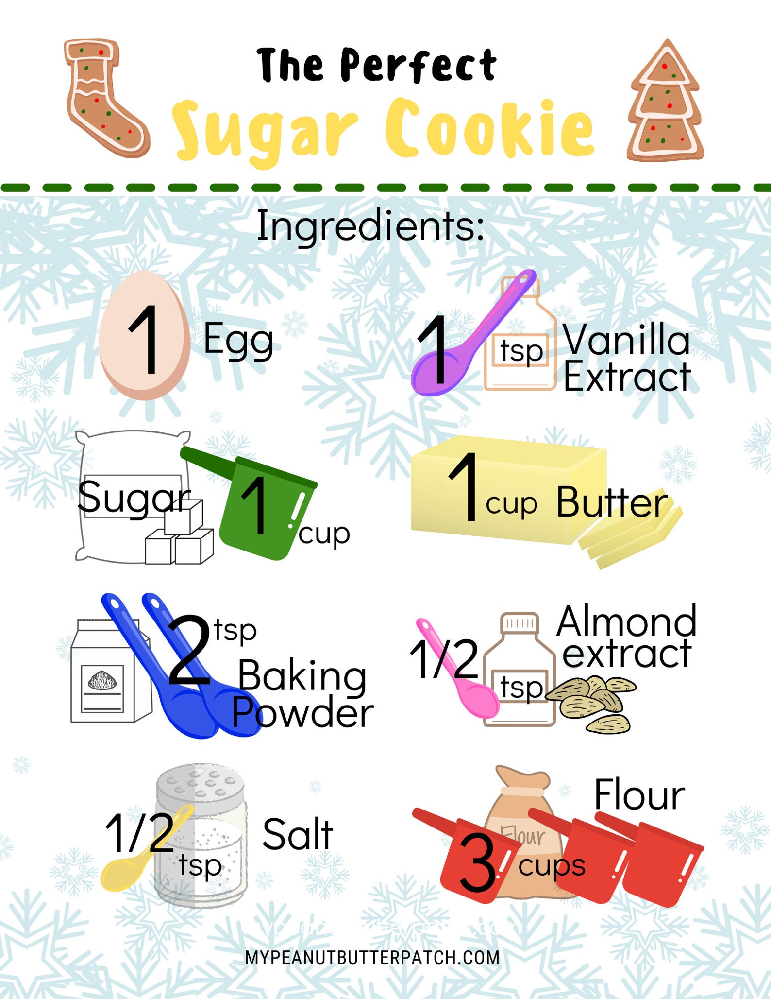 Kids Sugar Cookie Recipe Cards INSTANT DOWNLOAD Etsy