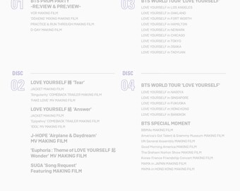 BTS Opened 2018 Memories DVD Package With Random 1 Original
