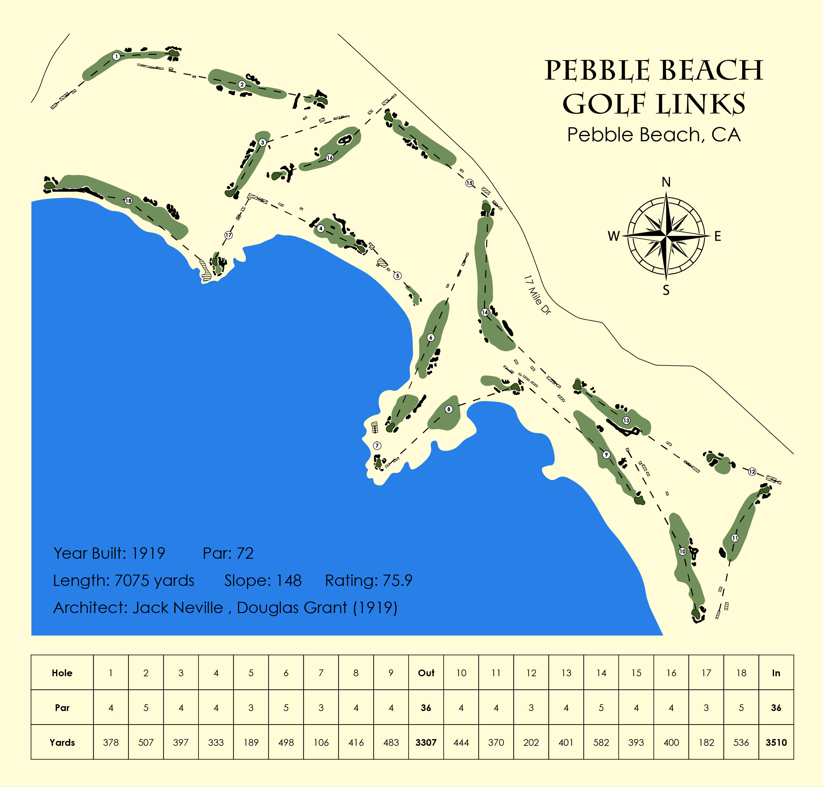 Pebble Beach Golf Links - Personalized Custom Golf Course Map