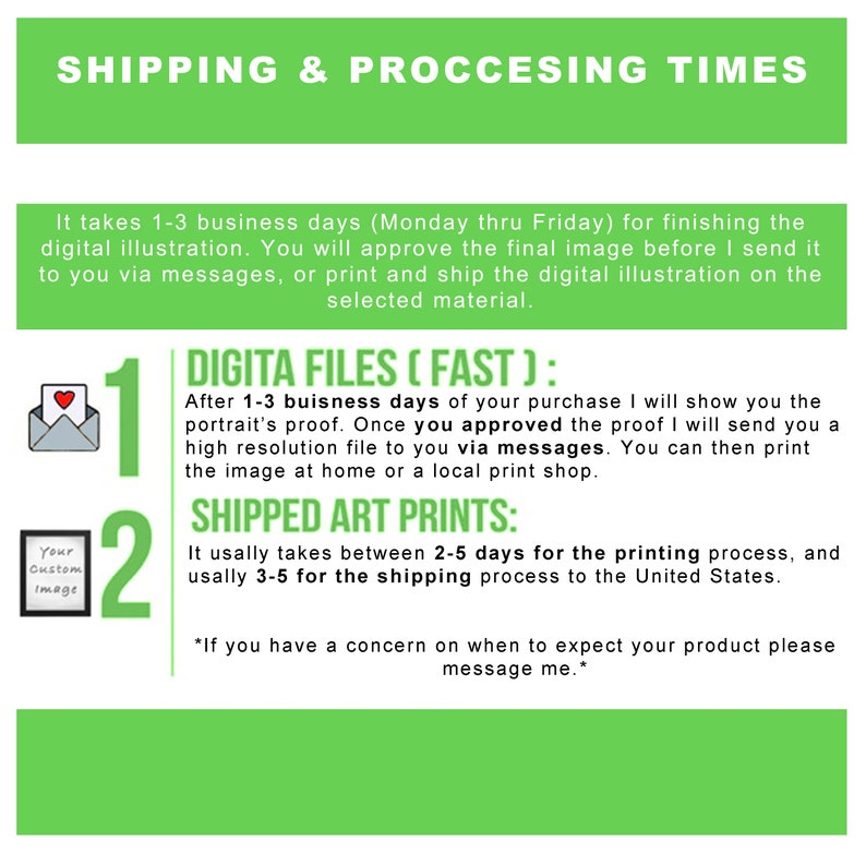 May include: A green and white graphic with the text "SHIPPING & PROCESSING TIMES" at the top. The graphic explains the shipping times for digital files and shipped art prints. The graphic states that digital files are delivered within 1-3 business days and shipped art prints take 2-5 days for printing and 3-5 days for shipping.