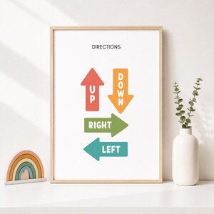 May include: A framed wall art print titled DIRECTIONS featuring four colorful arrows pointing in different directions. A red arrow points up, an orange arrow points down, a green arrow points right, and a teal arrow points left with text.